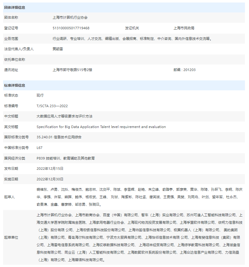 由孚盟軟件擔(dān)任起草單位之一的《大數(shù)據(jù)應(yīng)用人才等級(jí)要求與評(píng)價(jià)方法》團(tuán)體標(biāo)準(zhǔn)正式對(duì)外發(fā)布(圖2)