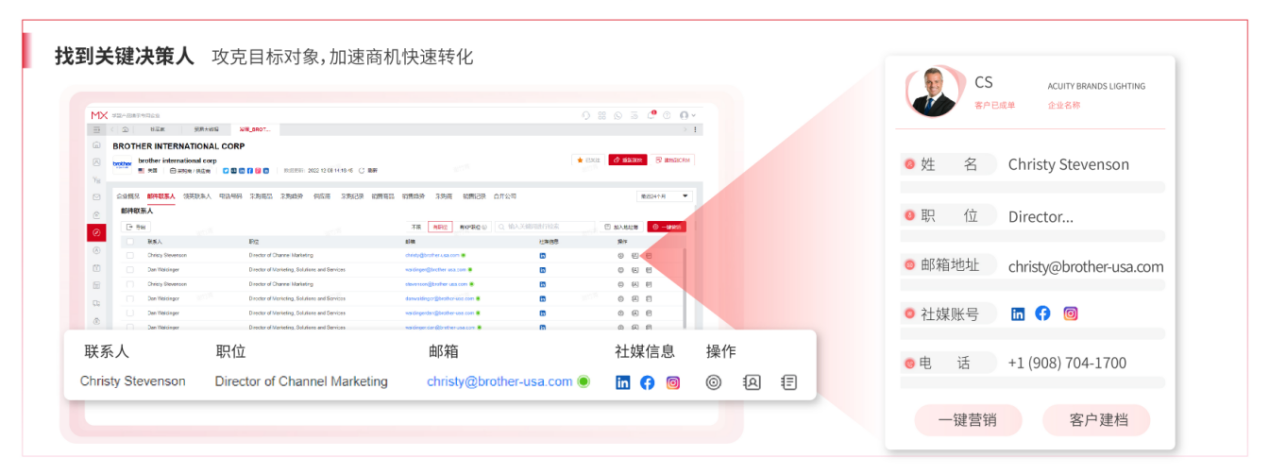 我是國內供應商該怎么找到外貿客戶合作