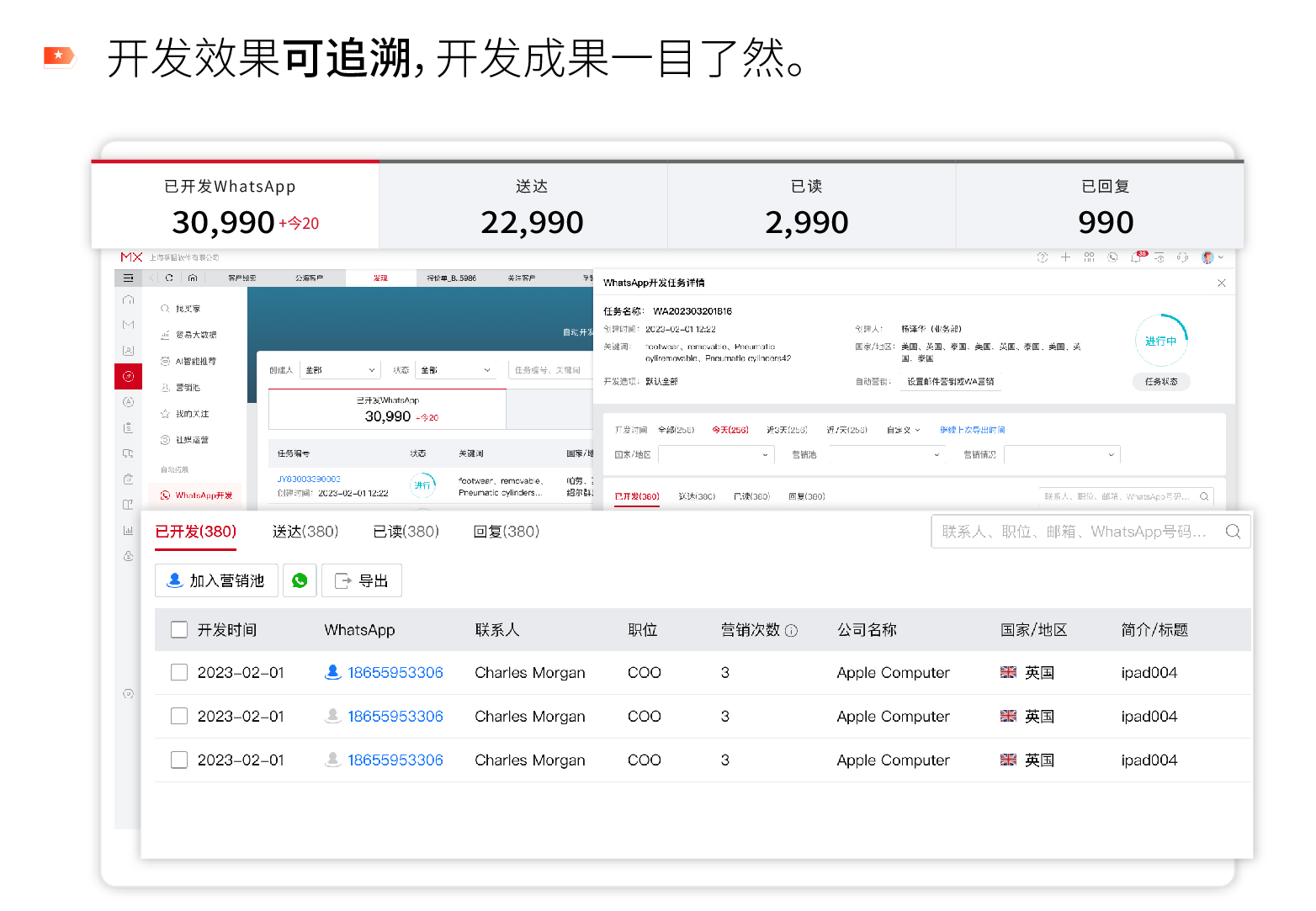 孚盟MX新增WhatsApp開發(fā)與KP直達兩大功能模塊，為外貿企業(yè)拓展商機提供雙重助力(圖7)