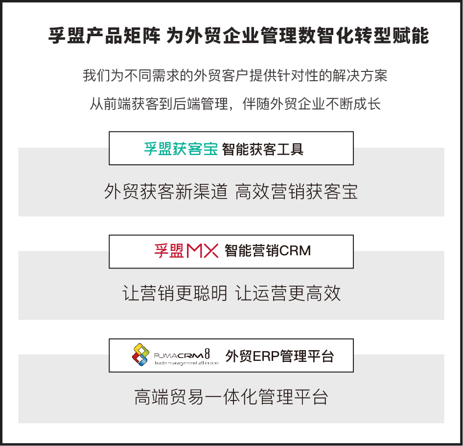 孚盟軟件CEO郭彥榮現身“云講堂”，分享《數字化“智慧外貿”的構建與升級》！(圖5)