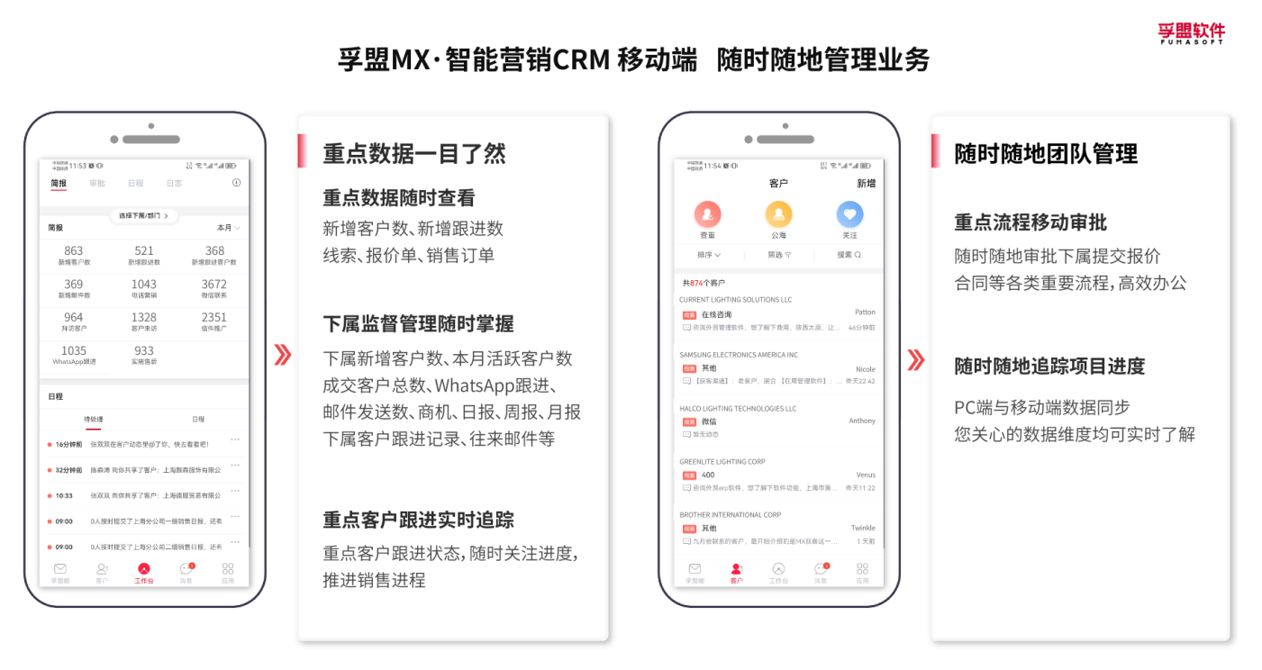 花大價錢去參展效果卻不理想，問題究竟出在哪？