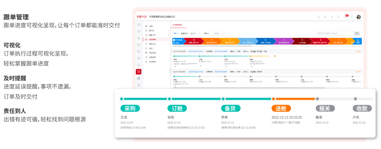 一款優秀的外貿管理軟件，到底能給企業帶來多少價值？(圖6)
