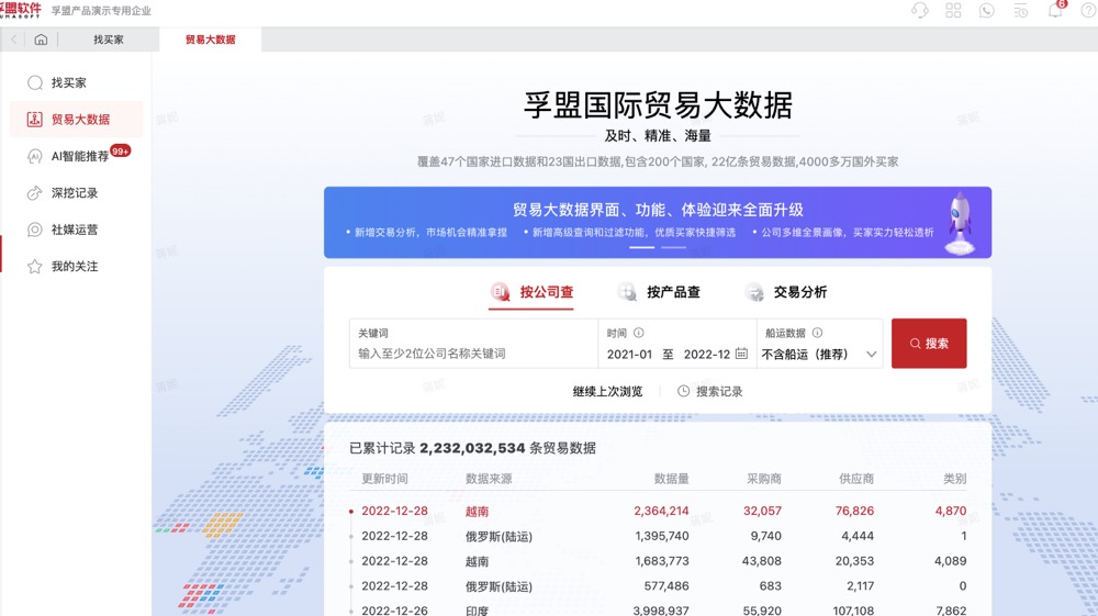 海關(guān)數(shù)據(jù)怎么找客戶
