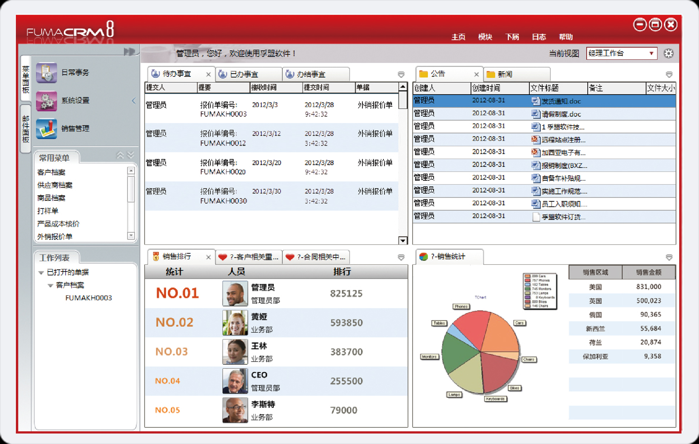 外貿(mào)ERP-孚盟軟件