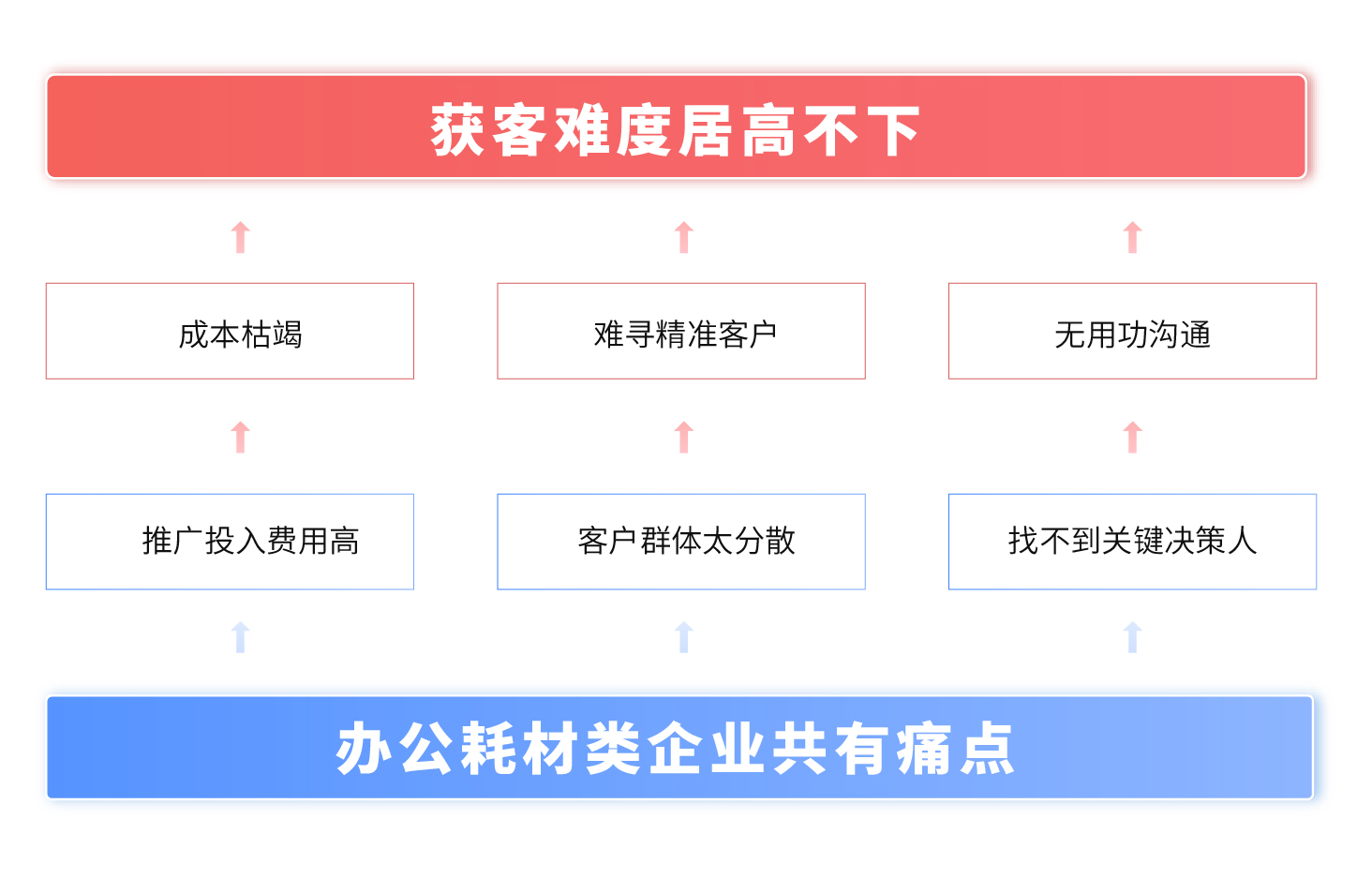 深圳愛(ài)斯達(dá)辦公耗材有限公司(圖2)