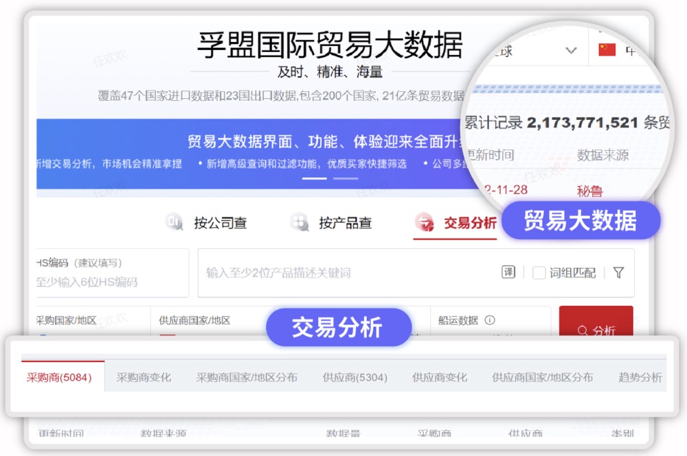 軟件數據更新內容