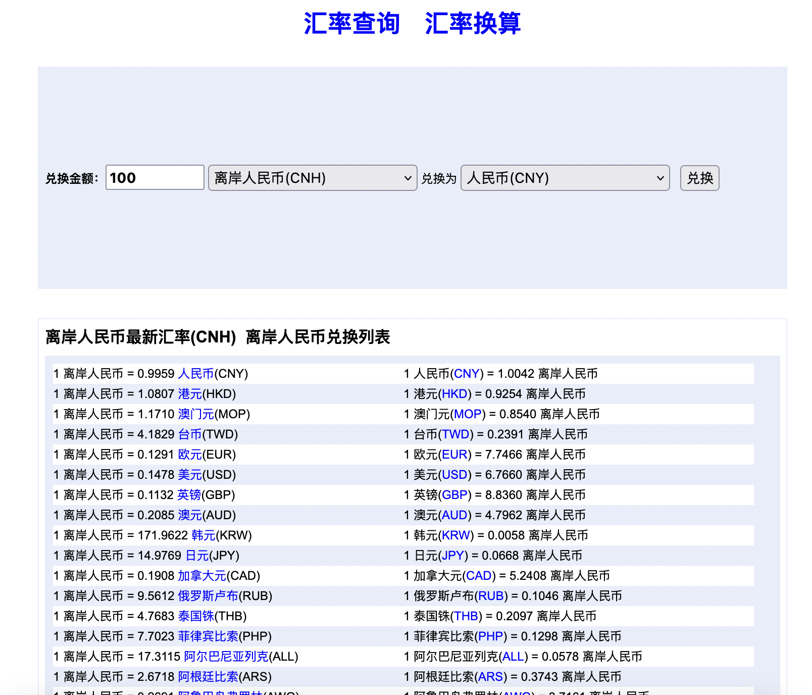 人民幣離岸匯率實時圖查詢
