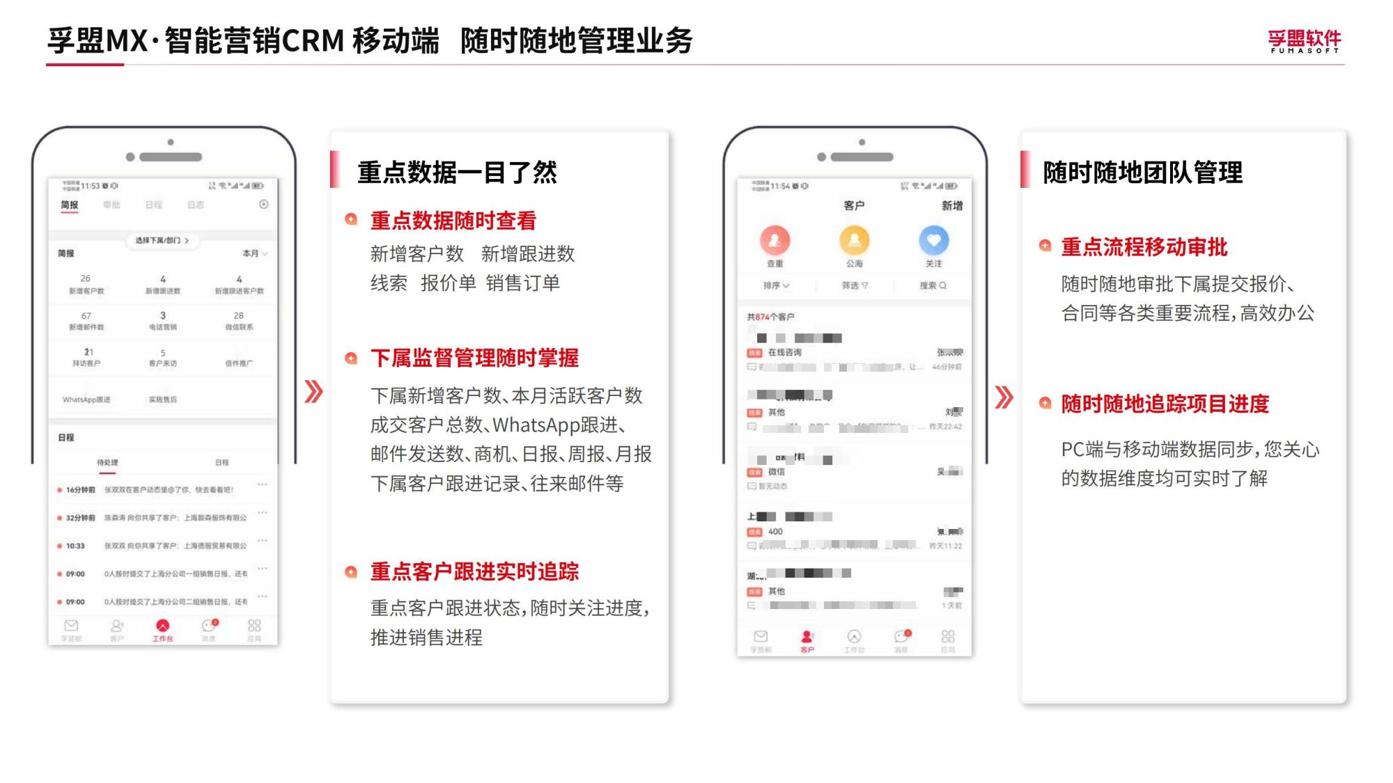 多省包機出海搶訂單，外貿企業如何搶占先機？(圖6)