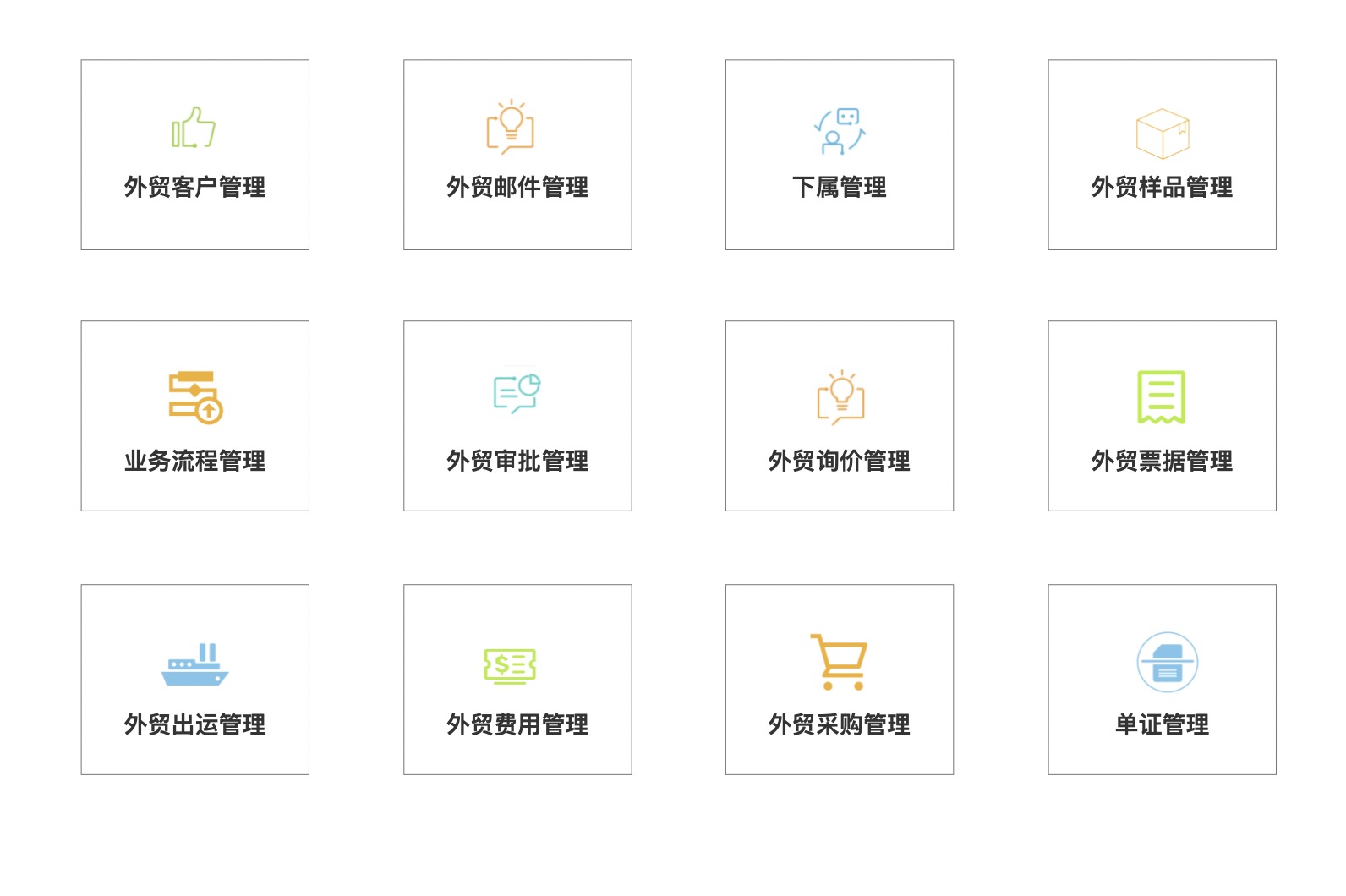 外貿(mào)版crm軟件有何不同