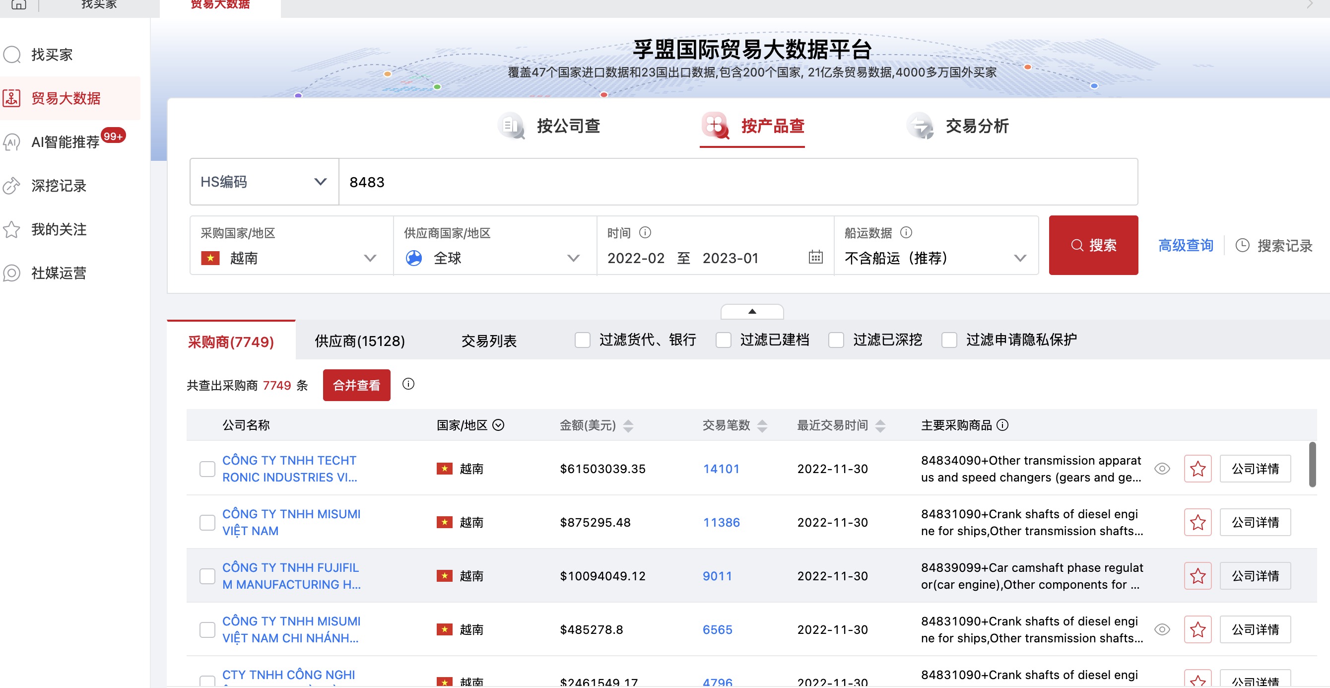 海關數據如何查找客戶？海關數據的作用有哪些？