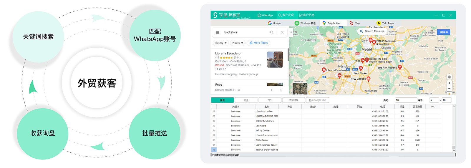 展會延期舉辦，外貿的獲客方式還有哪些？(圖1)