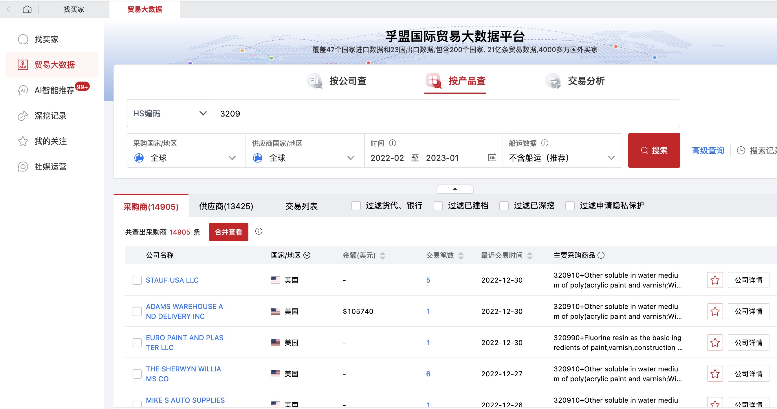 海關數據對于做外貿有幫助嗎？