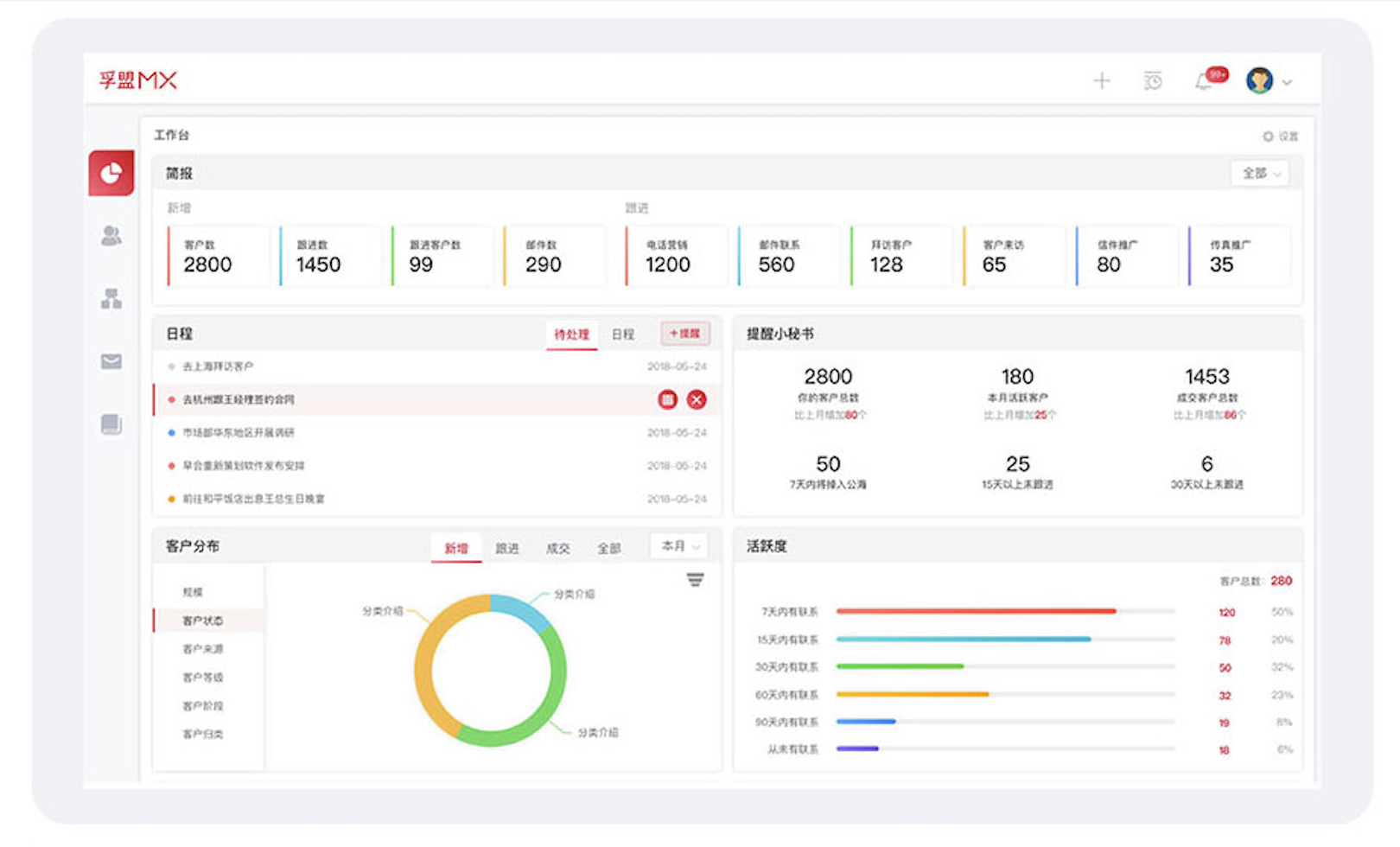 crm外貿管理軟件|做外貿用什么系統管理客戶？