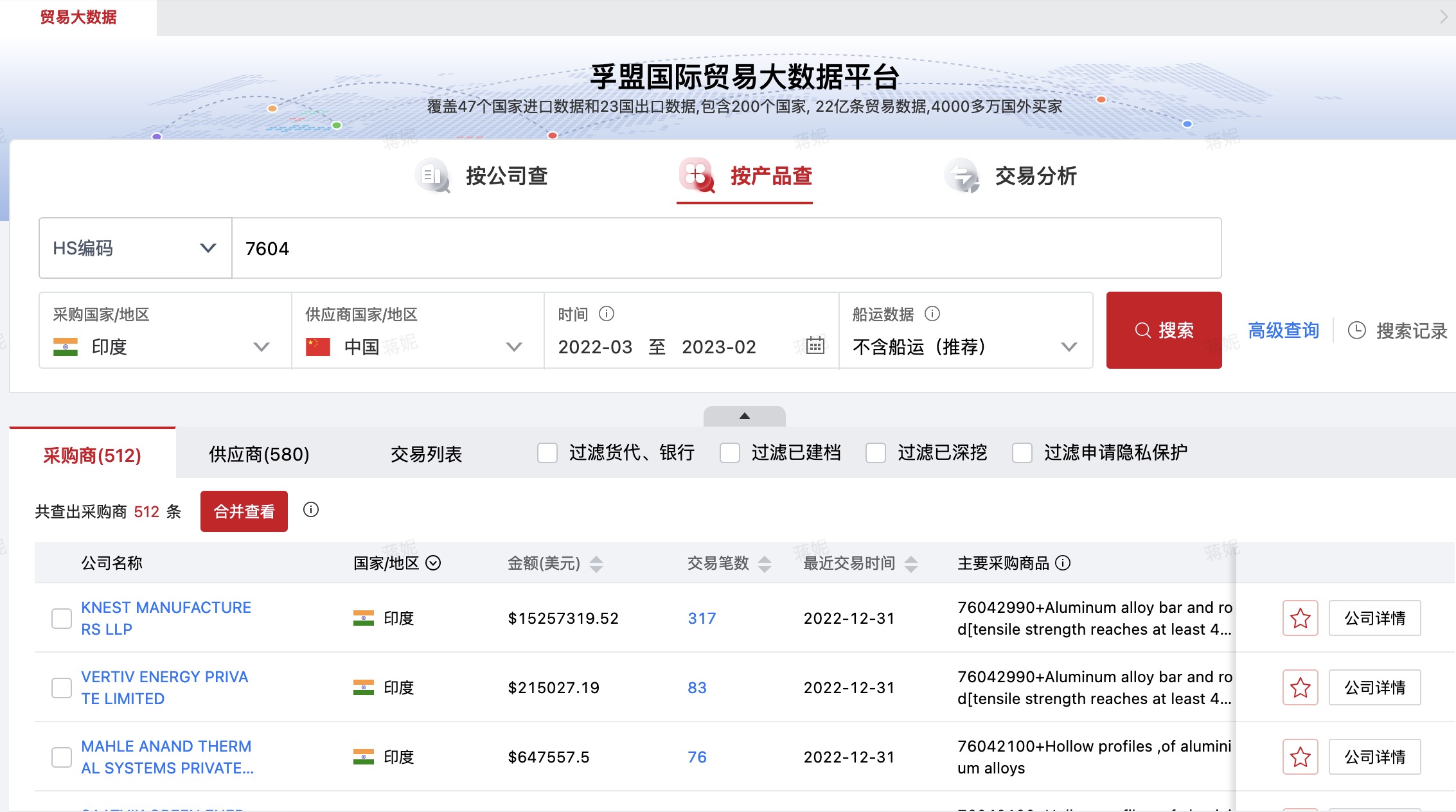 4種外貿(mào)常用開發(fā)客戶方法