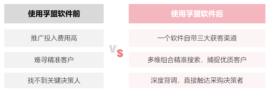 案例效果