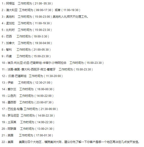 外貿(mào)郵件營銷找客戶操作技巧/方法介紹