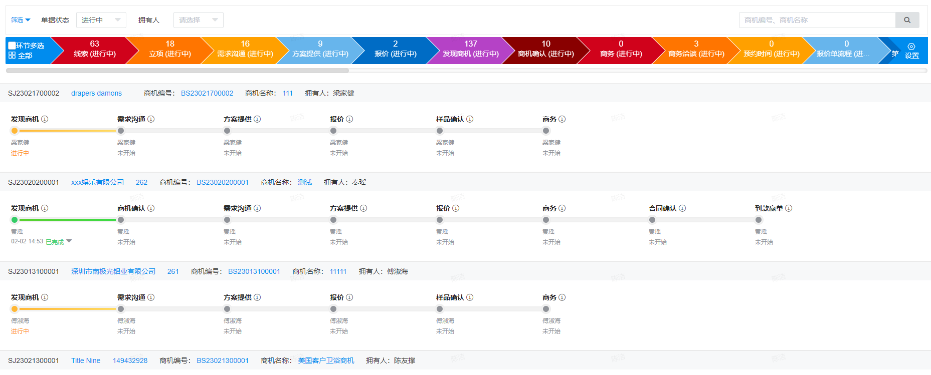 外貿業務員管理軟件哪個好用？用孚盟軟件