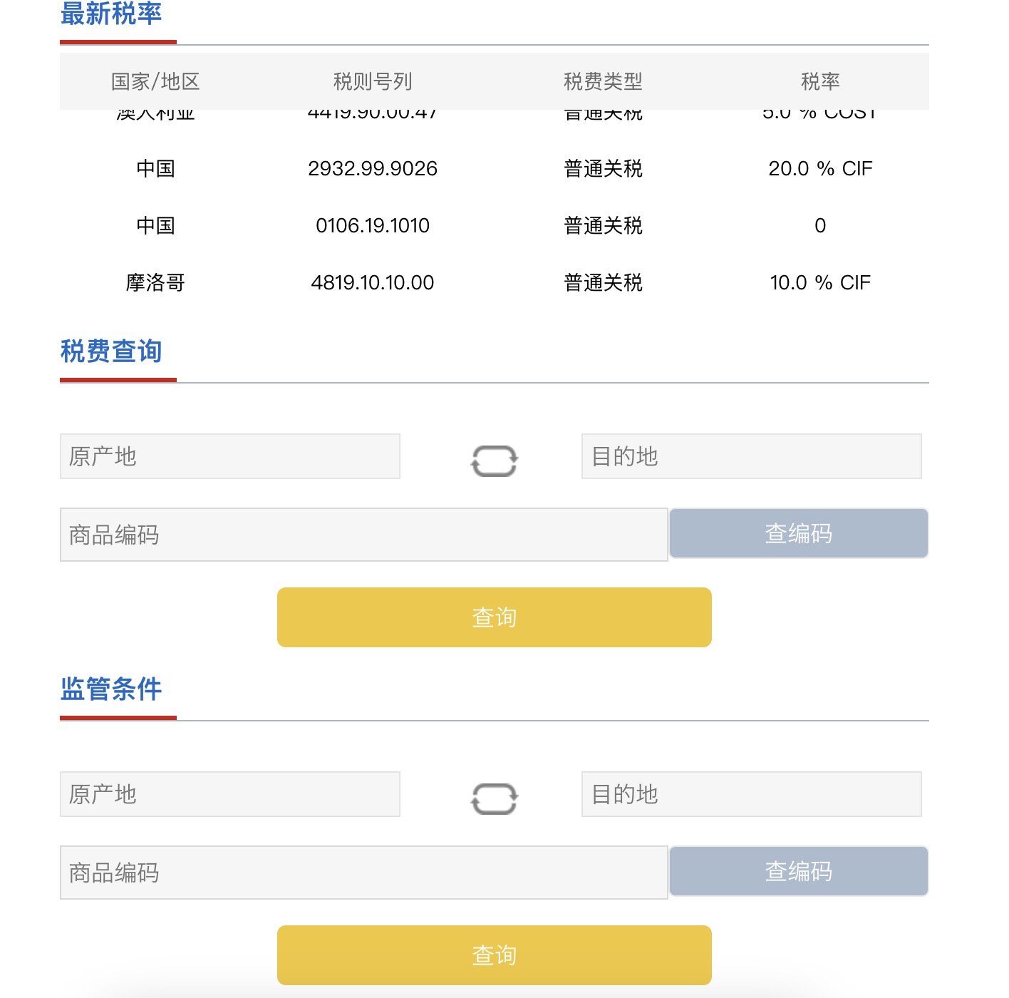 稅則查詢(xún)網(wǎng)整理