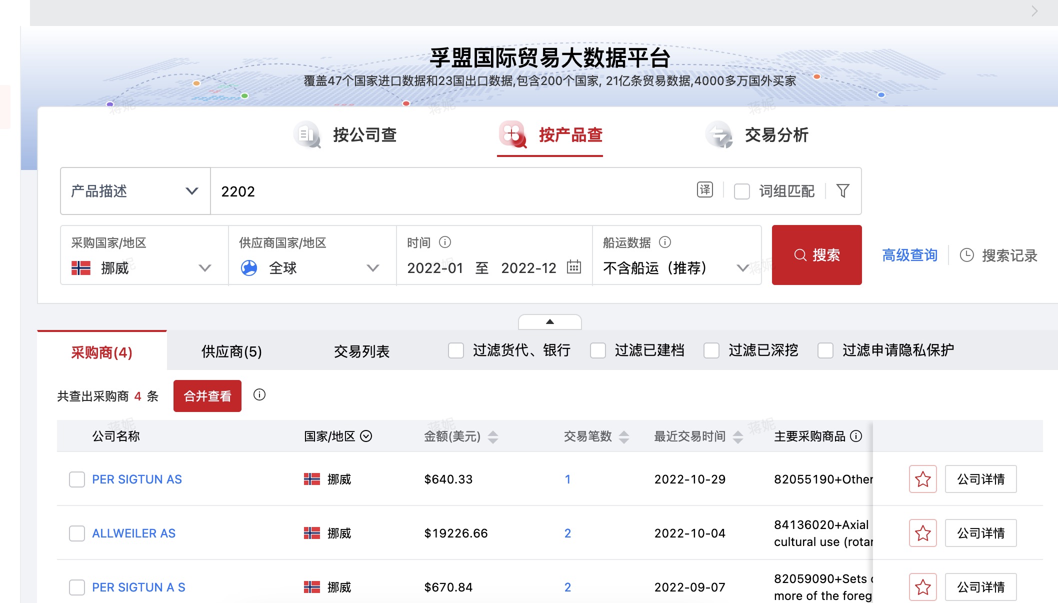 挪威外貿怎么找客戶的「找挪威客戶的渠道」