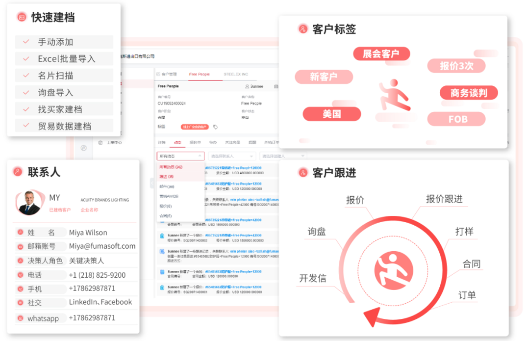 外貿公司管理客戶用的什么軟件？(圖2)