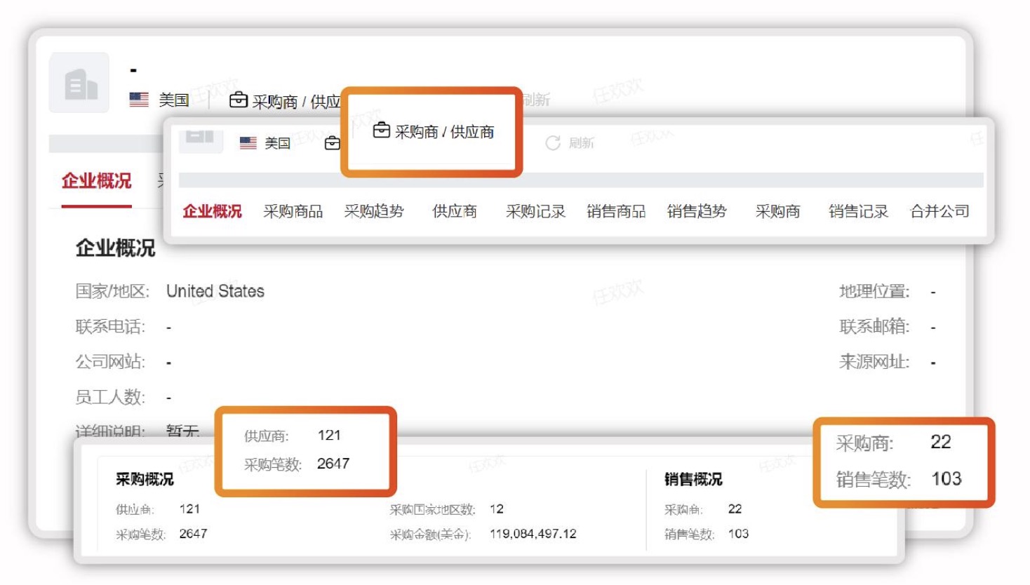 如何調查國外客戶的信用