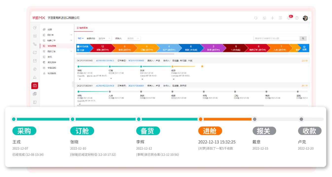 人民電器集團浙江進出口有限公司(圖3)