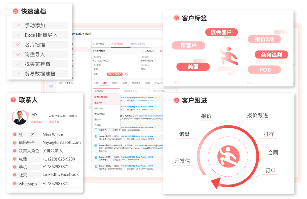 管理外貿客戶的軟件是否能做跟單管理？(圖1)