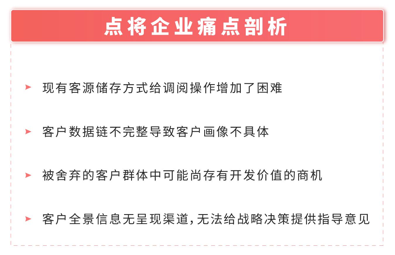 廈門點(diǎn)將建筑材料有限公司(圖2)