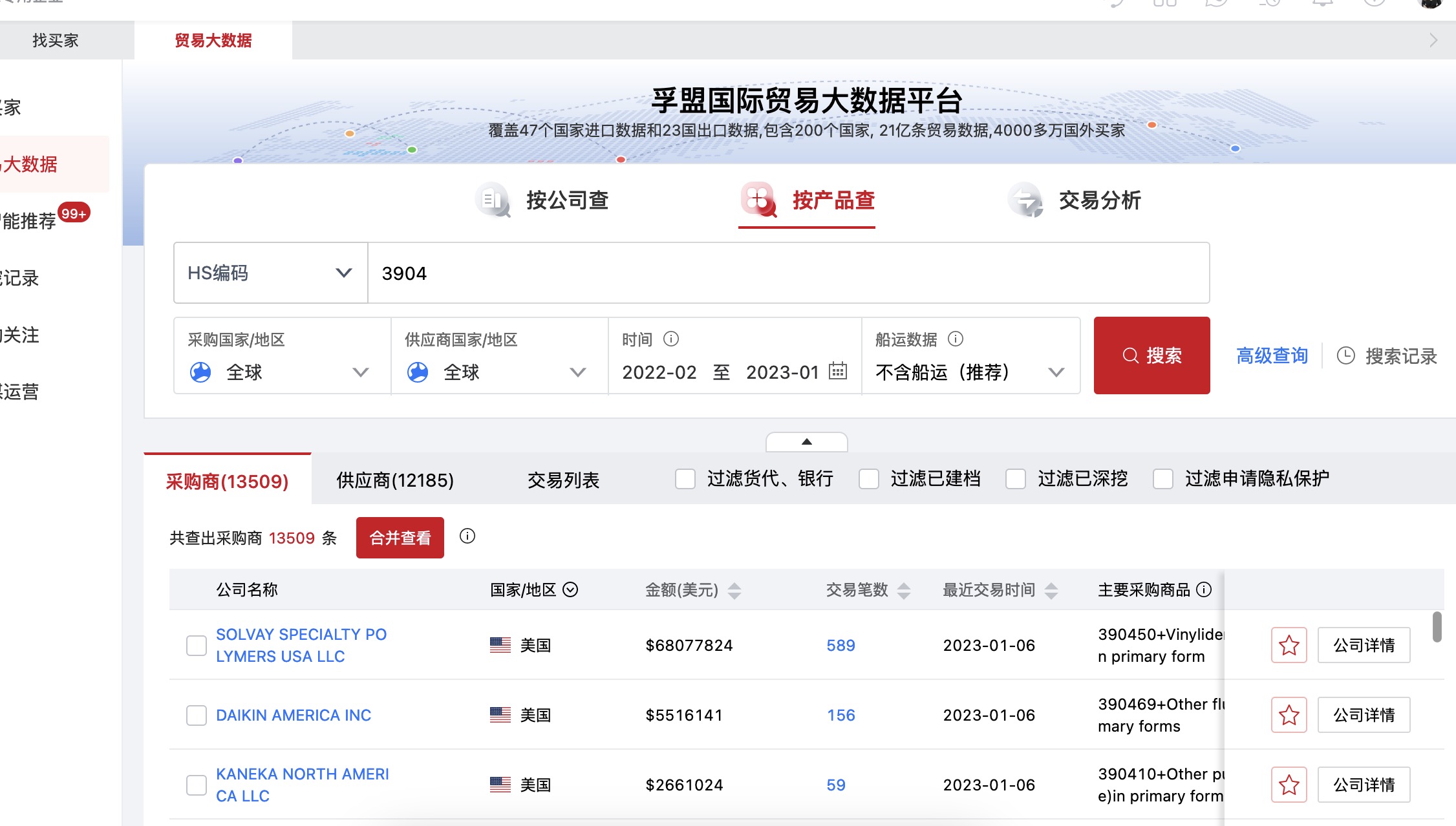 哪些外貿(mào)軟件有海關(guān)數(shù)據(jù)分析功能