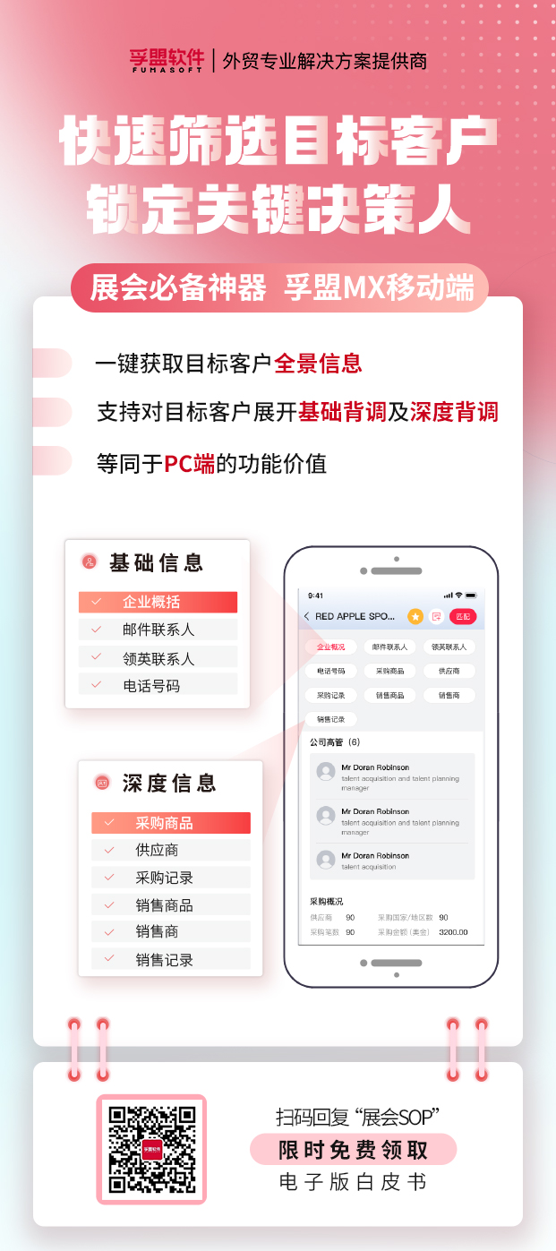 如何成為外貿展會上的時間管理大師？(圖4)