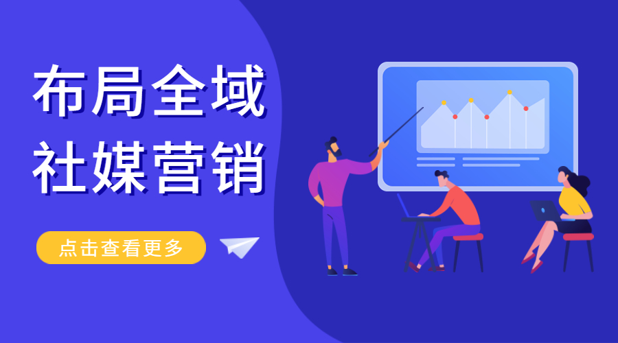 外貿(mào)企業(yè)如何布局全域社媒矩陣？附Ins、FB等特點及營銷建議！