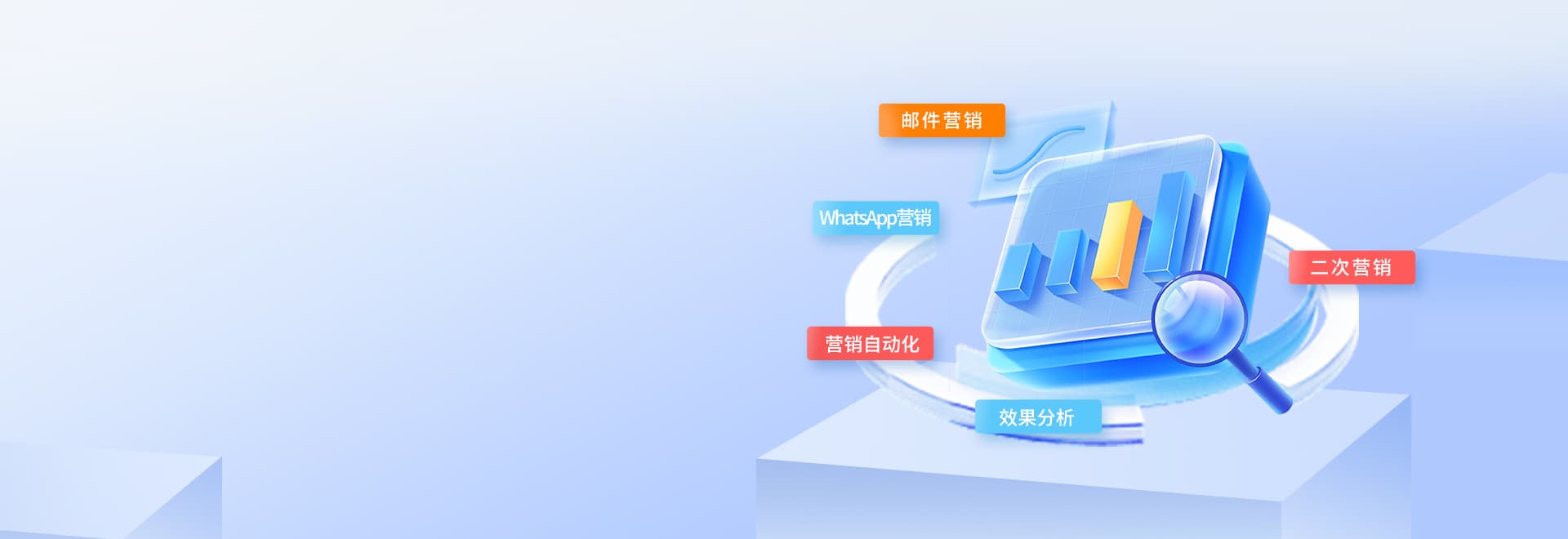商機獲取