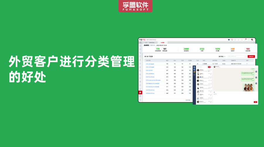 外貿(mào)客戶進行分類管理的好處