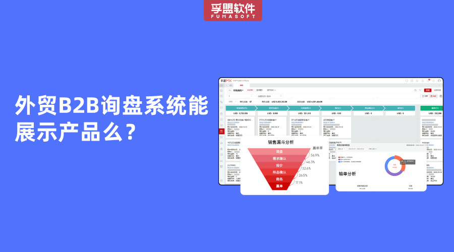 外貿(mào)B2B詢盤系統(tǒng)能展示產(chǎn)品么？