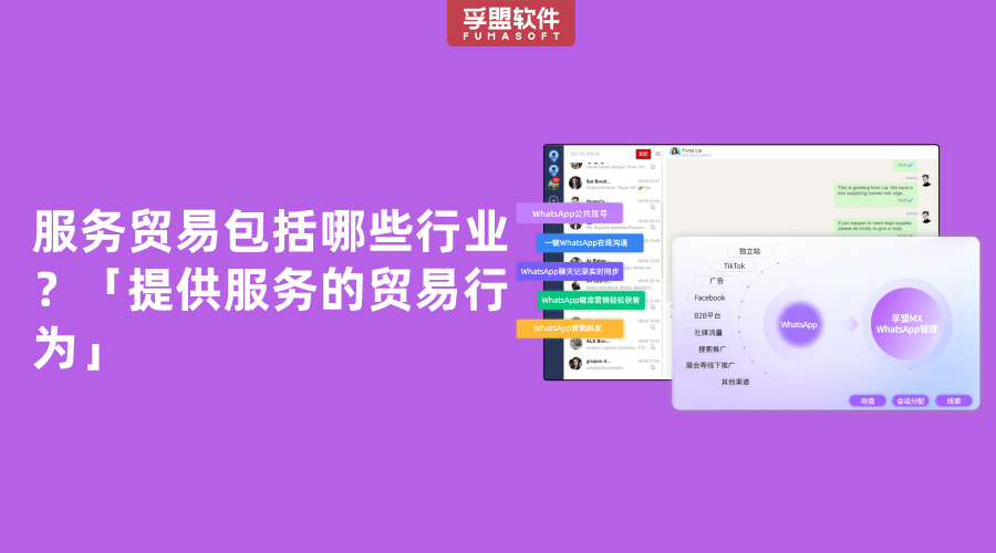 服務貿易包括哪些行業(yè)