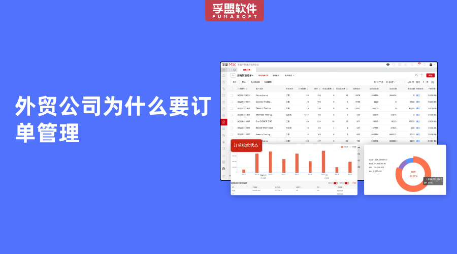 外貿公司為什么要訂單管理？