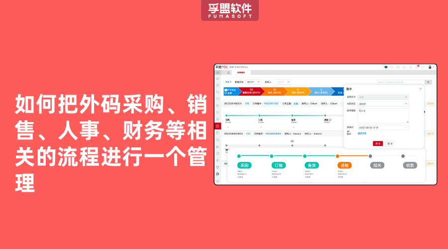 如何把外碼采購、銷售、人事、財務等相關的流程進行一個管理