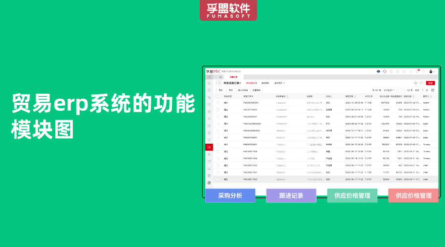 貿(mào)易erp系統(tǒng)的功能模塊圖
