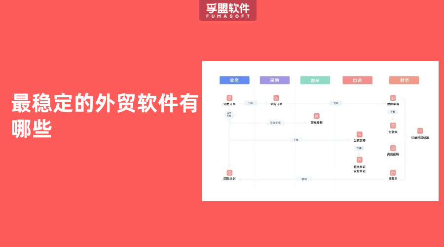穩(wěn)定的外貿(mào)軟件有哪些特點