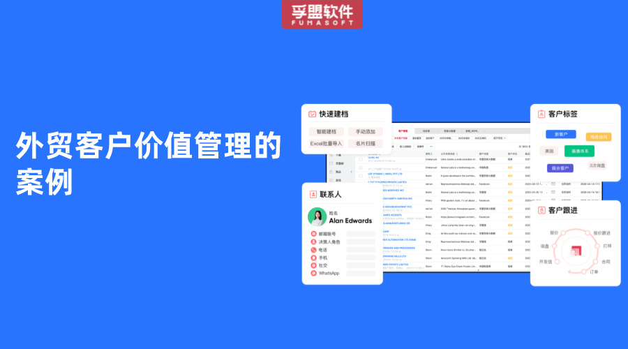 外貿(mào)客戶價(jià)值管理的案例