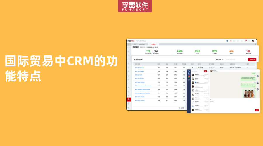 國(guó)際貿(mào)易中CRM的功能特點(diǎn)