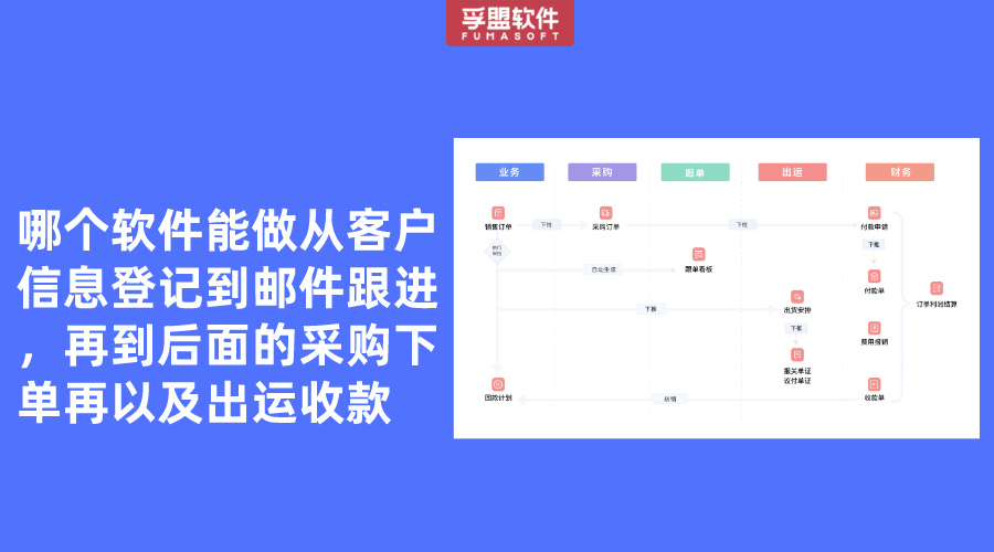 哪個(gè)軟件能做從客戶信息登記到郵件跟進(jìn)，再到后面的采購(gòu)下單再以及出運(yùn)收款
