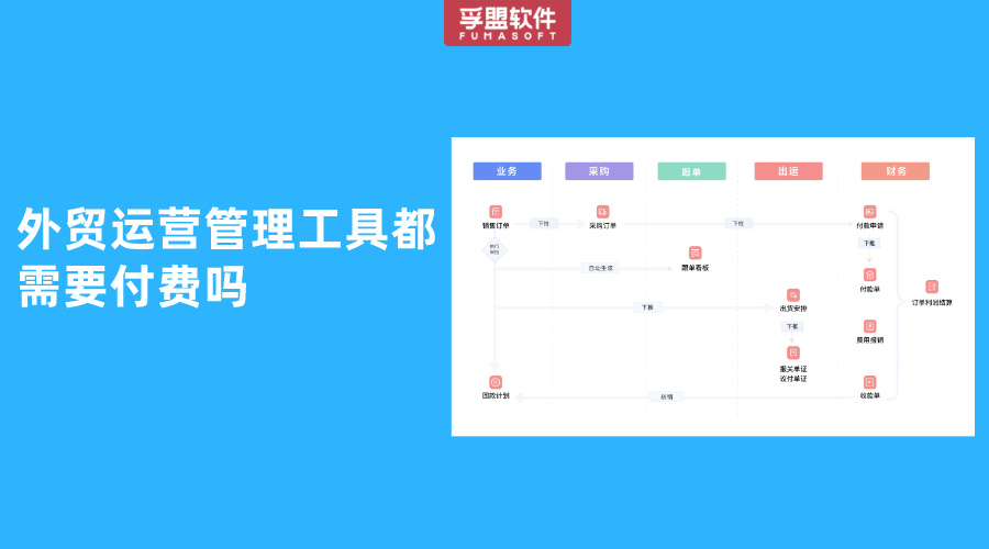 外貿(mào)運(yùn)營(yíng)管理工具都需要付費(fèi)嗎
