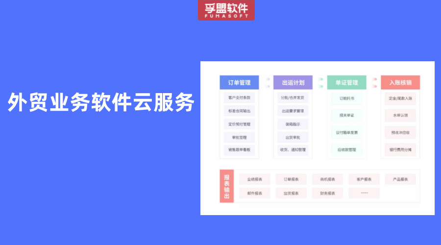外貿業務軟件云服務