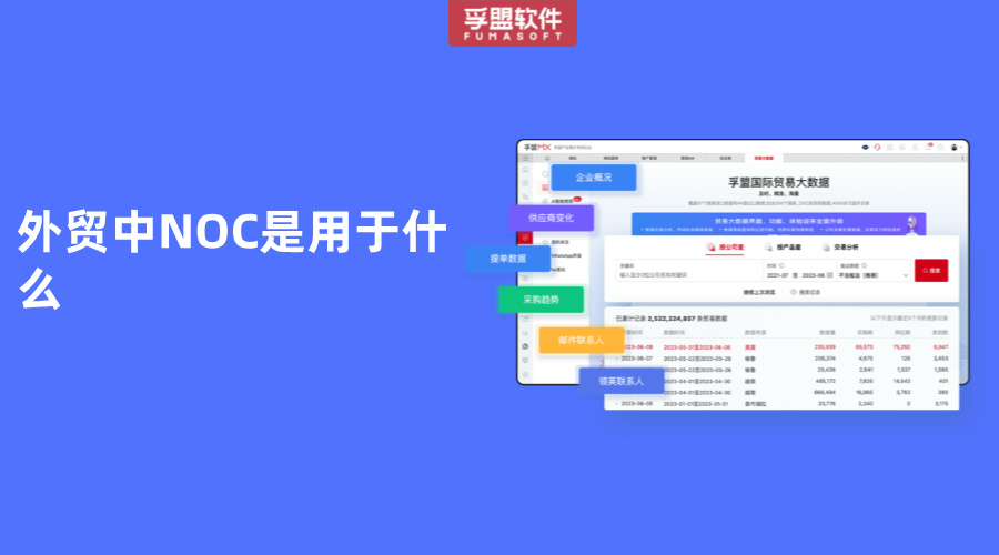 外貿(mào)中NOC是用于什么