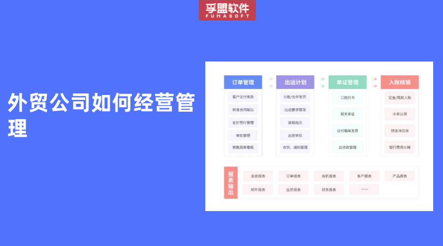 外貿公司如何經營管理