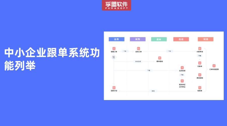 中小企業跟單系統功能列舉