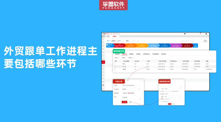 外貿跟單進程主要包括哪些環節