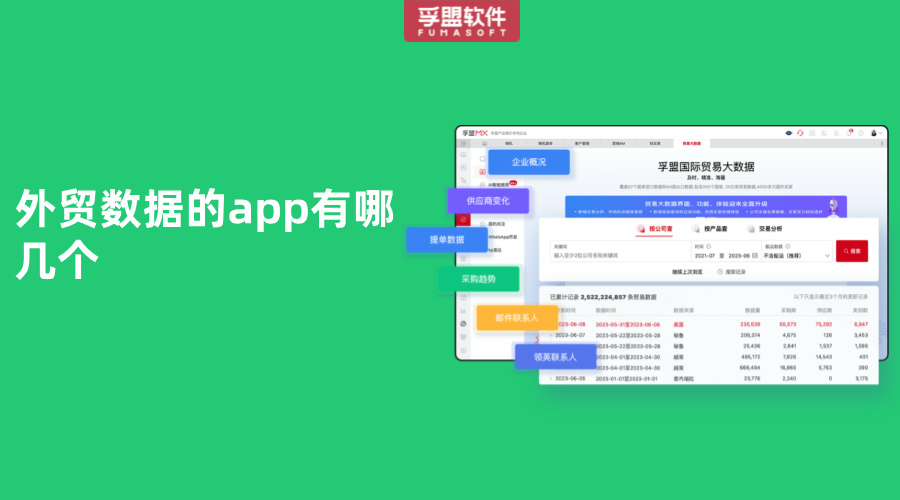 外貿(mào)數(shù)據(jù)的app有哪幾個(gè)