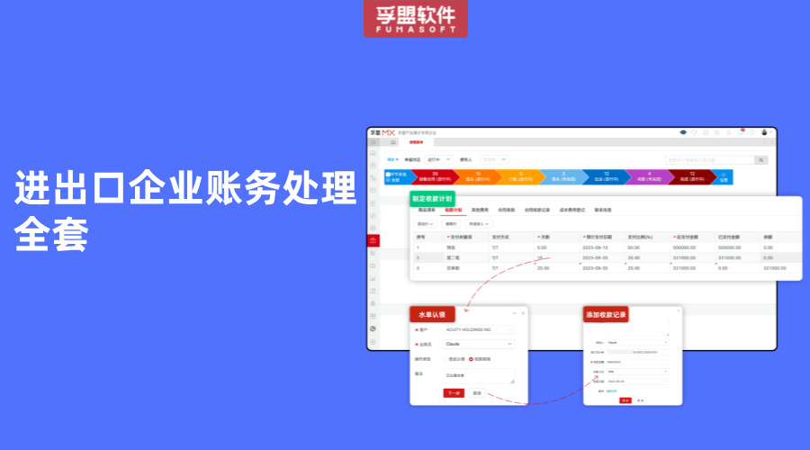 進出口企業賬務處理全套